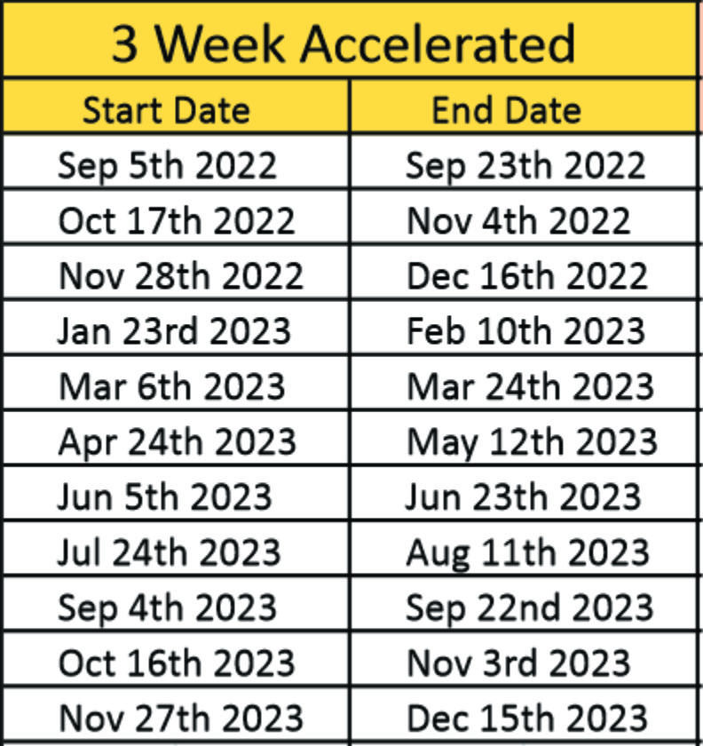 3 weeks day class – Airline Dispatcher School